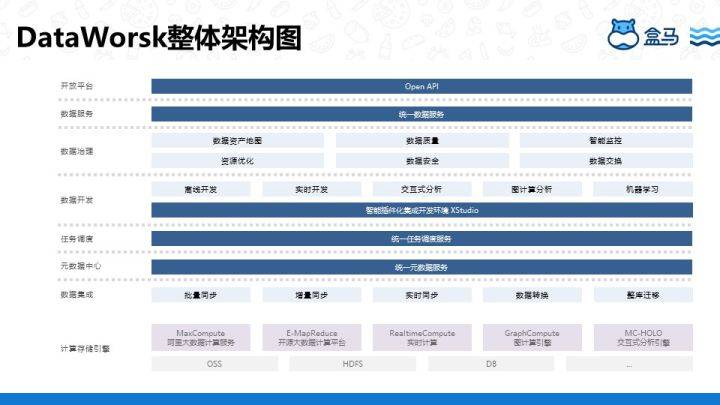 新奥正版全年免费资料，数据导向实施_网页版92.53.66