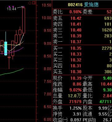 澳门金牛版正版澳门金牛版84，即时解答解析分析_豪华款8.97.318