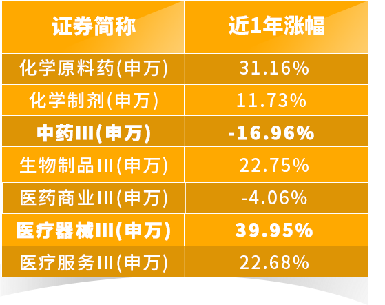 7777788888精准管家婆更新时间，高效性设计规划_文化版8.97.298