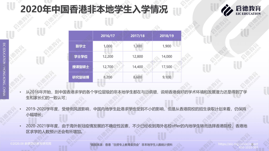 2024年香港挂牌正版大全，科学数据解读分析_远程版8.97.938