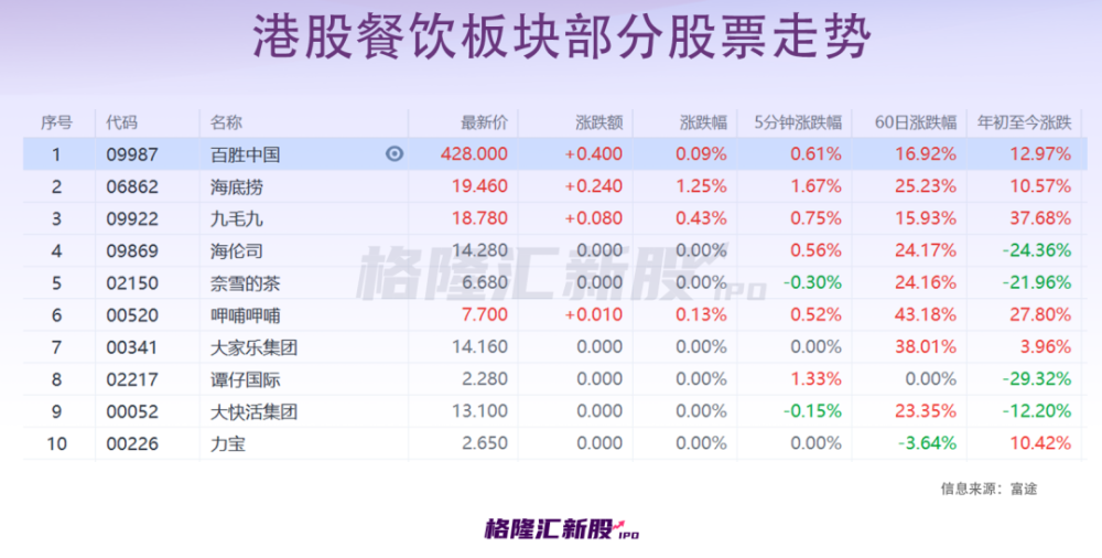 20024新澳天天开好彩大全160期，策略优化计划_世界版8.97.142