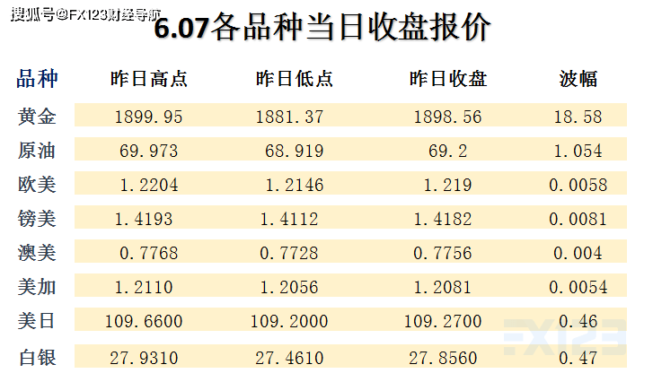 2024澳门天天彩期期精准,仿真方案实施_生态版3.11.426