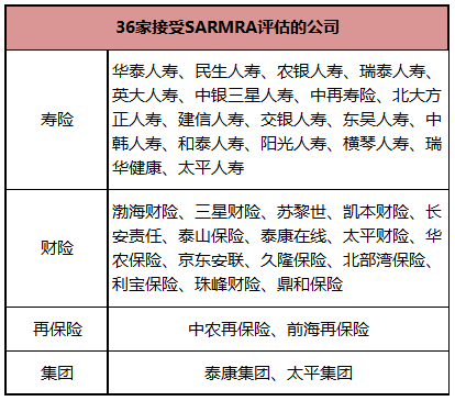 2023年澳门特马今晚开码