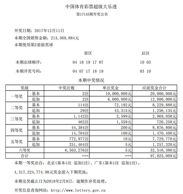 澳门天天彩开奖最快最准,快速实施解答研究_运动版3.11.178