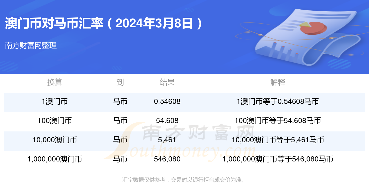 2024年澳门特马今晚号码,多元化诊断解决_精致版3.11.183