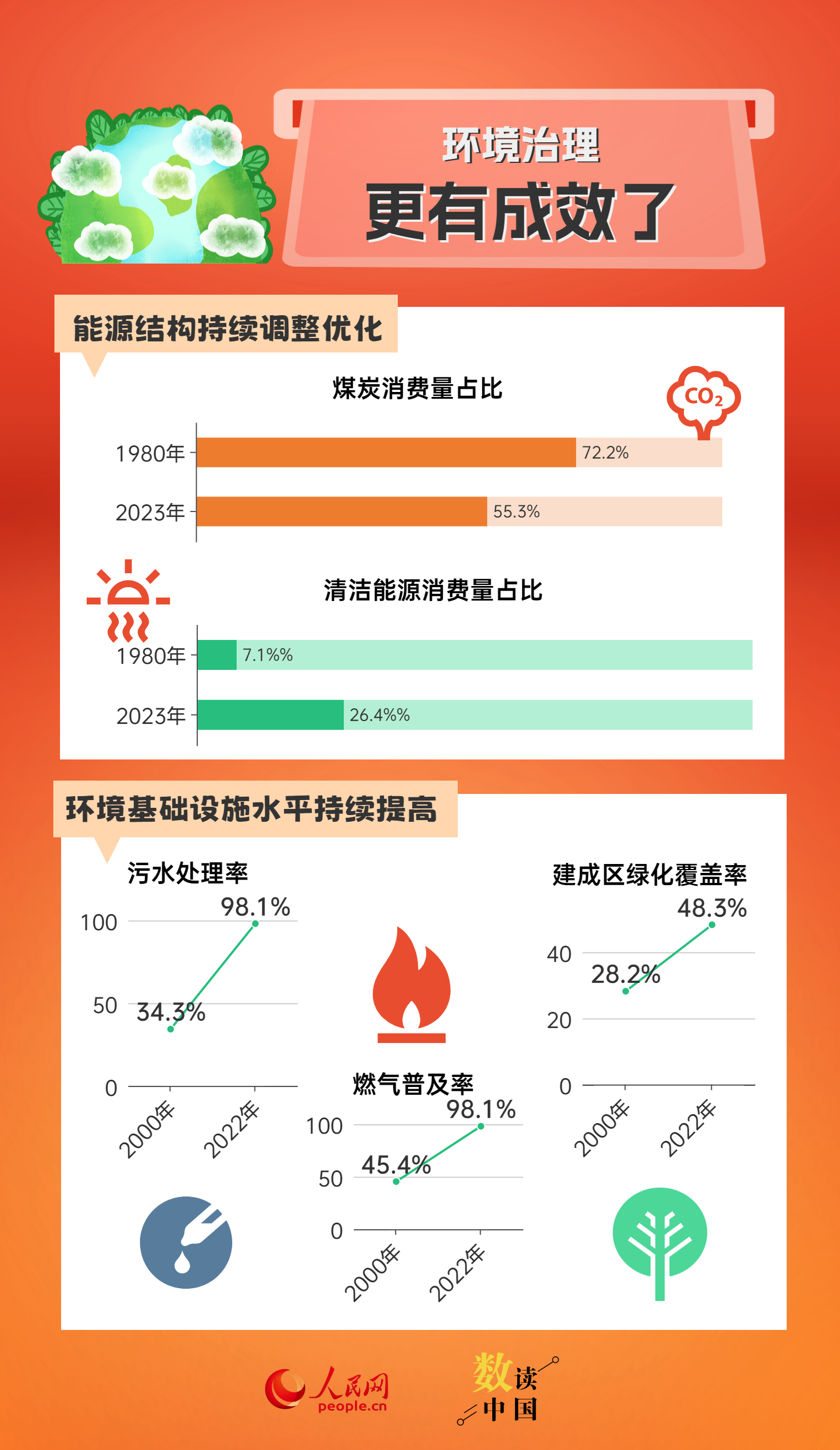 新澳天天开奖资料大全600