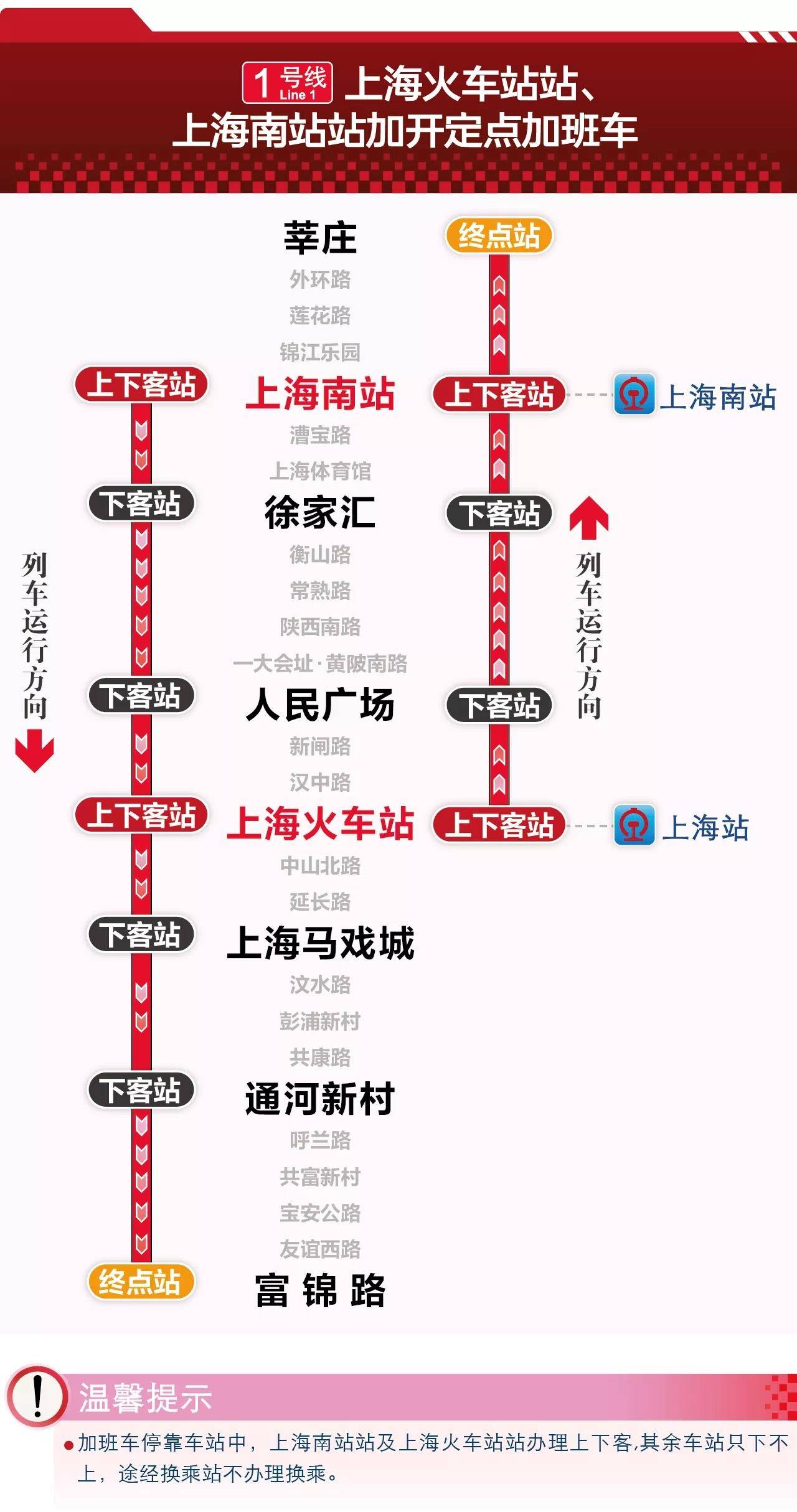 百灵鸟 第918页