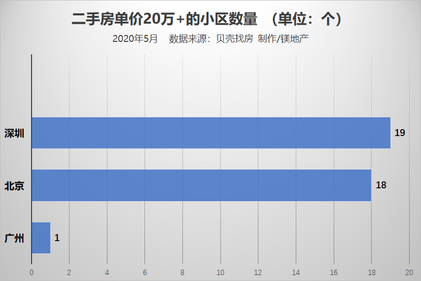 新澳天天开奖资料大全1052期,实际确凿数据解析统计_优雅版3.11.827