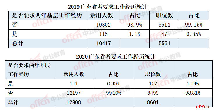 新奥门六开奖结果2024开奖记录,统计材料解释设想_增强版3.11.992