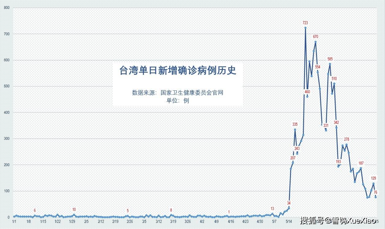 2004年澳门天天开好彩大全,精准数据评估_奢华版3.11.283