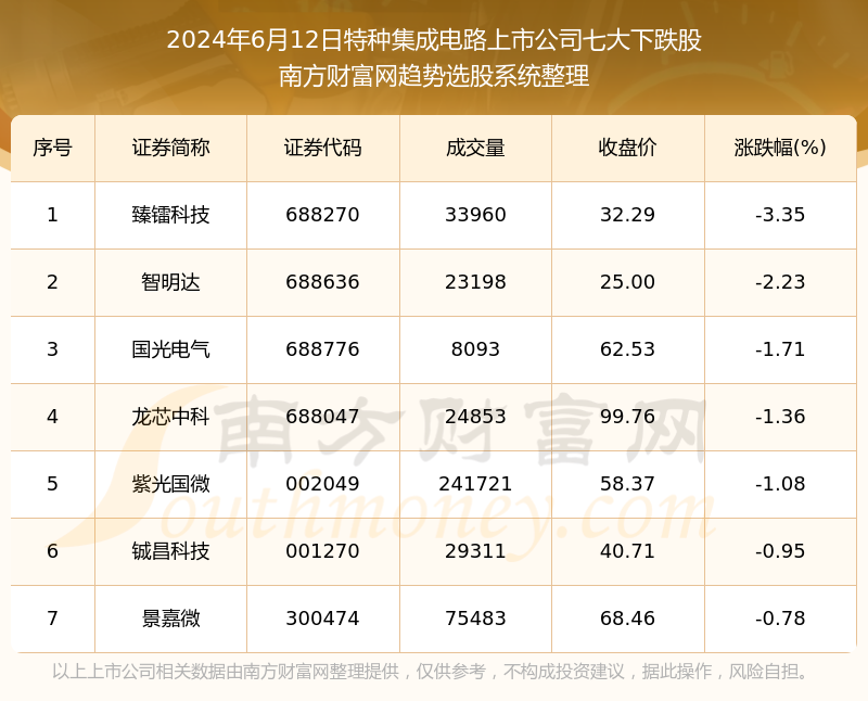 新澳门资料大全正版资料2024年免费下载,家野中特,快速解答方案实践_并行版3.11.594