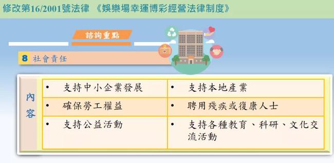 2023管家婆资料正版大全澳门,平衡计划息法策略_计算机版3.11.490