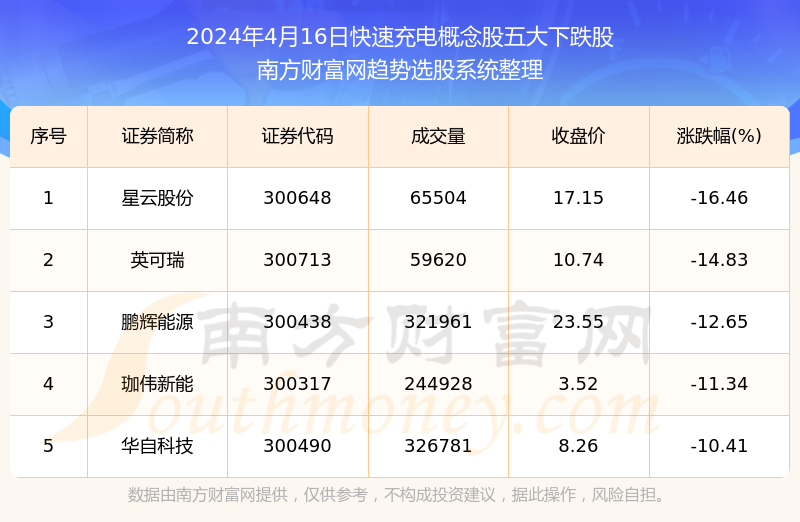 2024年新澳门天天开彩免费资料,实践数据分析评估_高速版3.11.892