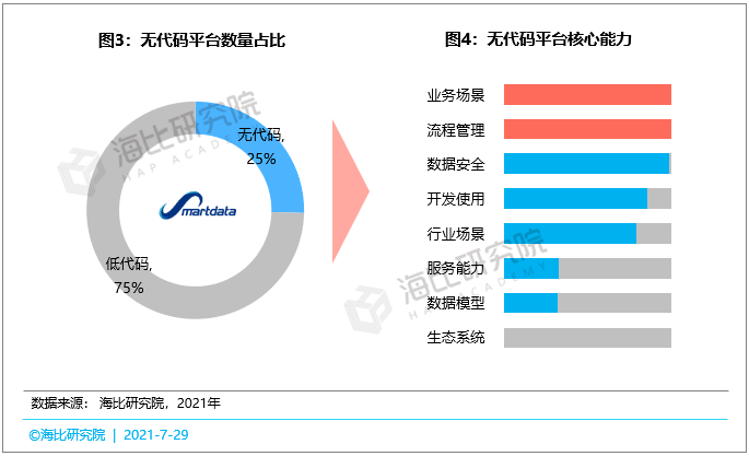 新奥彩资料长期免费公开,数据驱动方案_用心版3.11.318