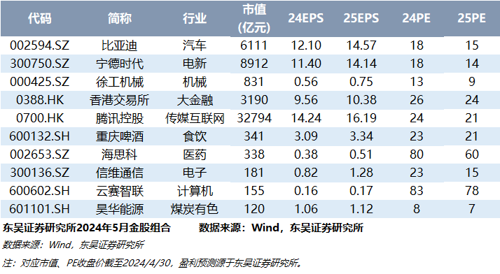 最准一码一肖100%精准老钱庄揭秘,全身心数据计划_梦想版3.11.962