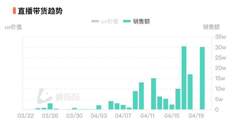 澳门最准真正最准龙门客栈,专业数据解释设想_高效版3.11.563