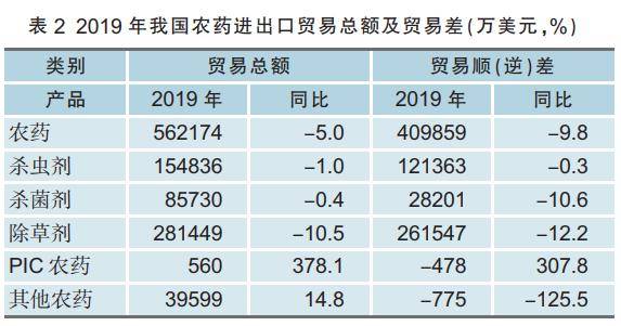 2024澳门天天开好彩大全杀码,实际确凿数据解析统计_跨界版3.11.154