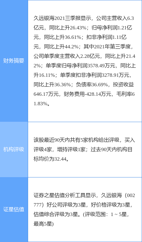 澳门三肖三码精准100%公司认证，综合计划定义评估_iPhone13.47.41