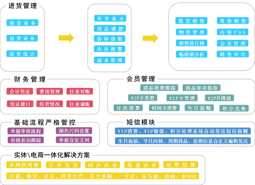 7777788888管家婆老家,决策支持方案_UHD3.11.468