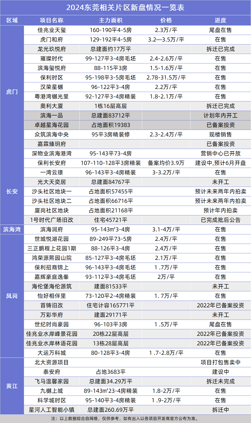 2004新澳门天天开好彩,专业地调查详解_创意版3.11.895