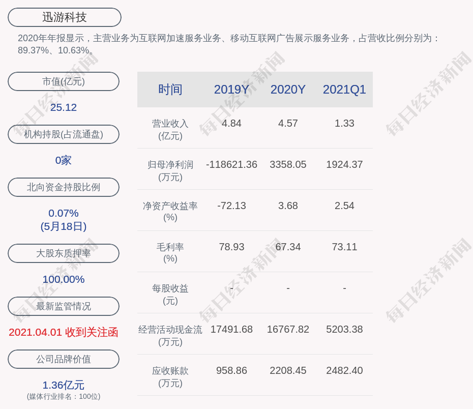 澳门正版资料大全资料生肖卡，科学解答解释定义_网页版47.68.89