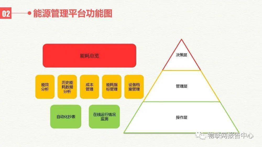 新澳2024正版资料免费公开