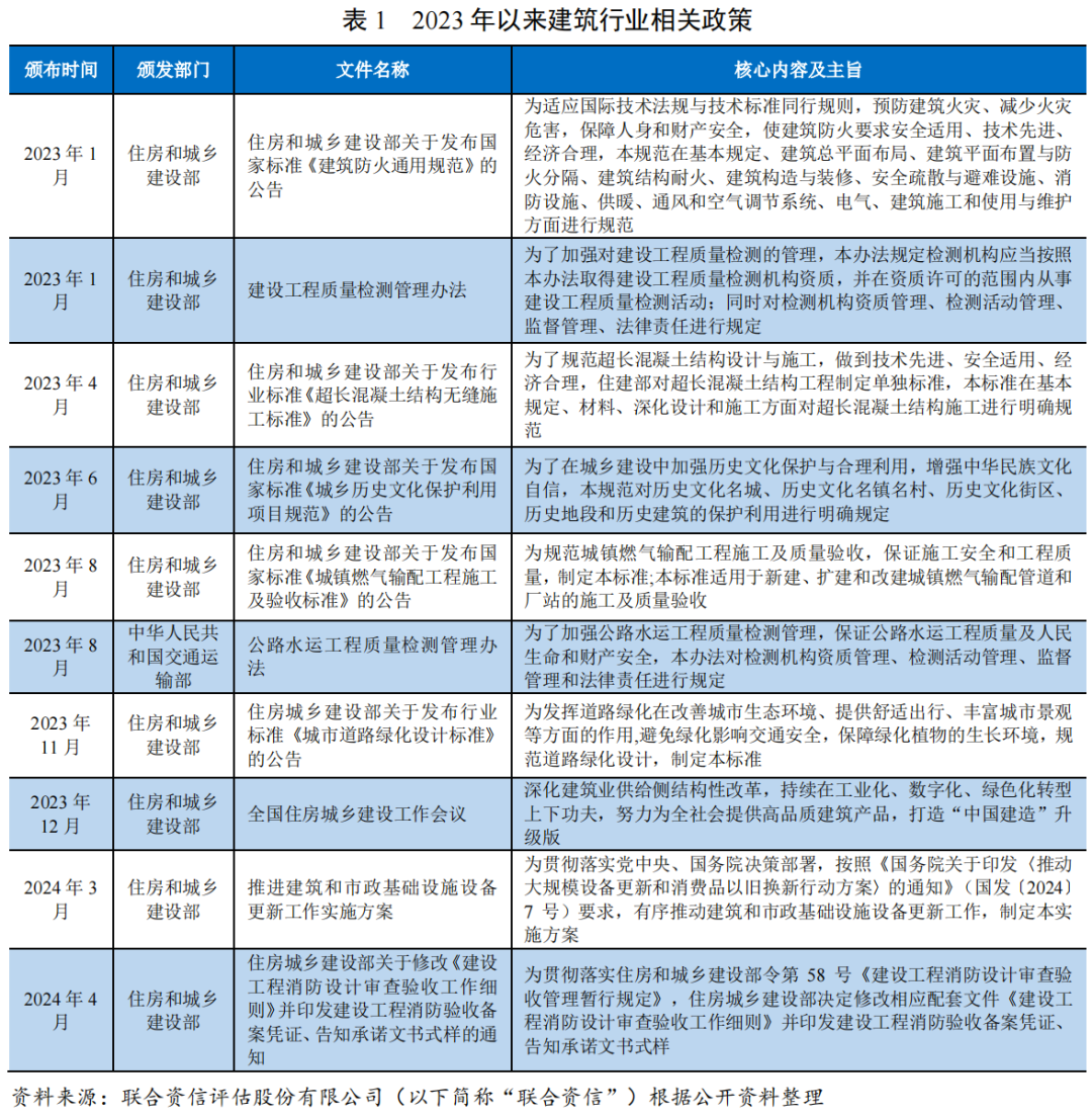 2024澳门正版开奖结果