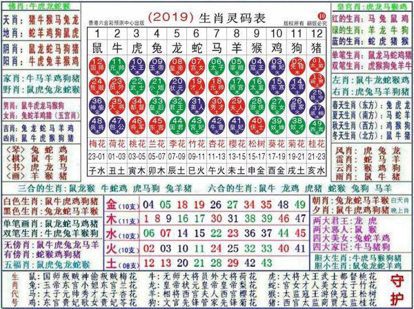 澳门正版资料大全资料生肖卡，确保问题解析_V73.67.32