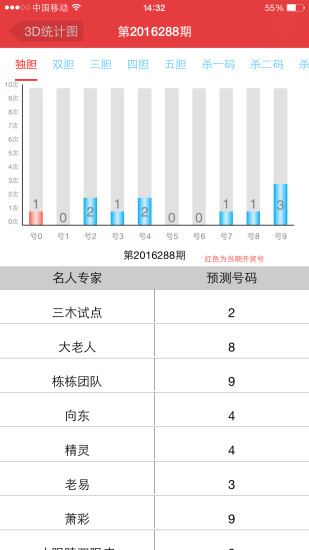 2024天天彩全年免费资料