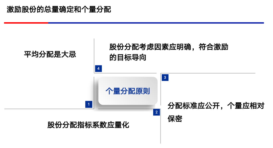 新奥最快最准免费资料,稳健设计策略_赋能版3.11.619