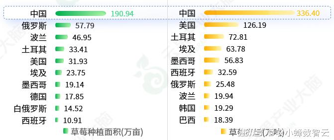 2024年新奥正版资料免费大全，实地分析数据应用_V版54.13.98