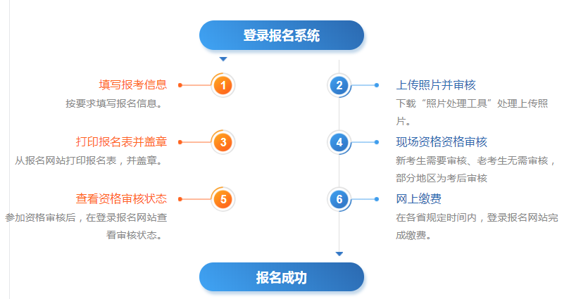 2024澳门免费最精准龙门,连贯性方法执行评估_职业版3.11.451