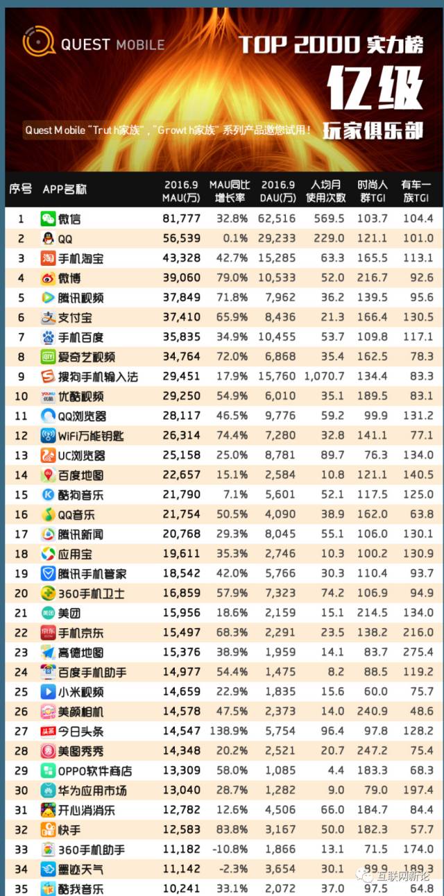 新澳门管家婆一句话,全身心数据指导枕_后台版3.11.367