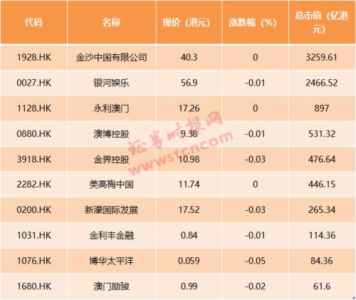 奥门天天开奖码结果2024澳门开奖记录4月9日,策略规划_全景版3.11.470