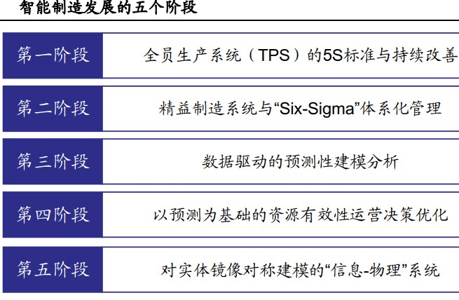 2024年澳门精准免费大全