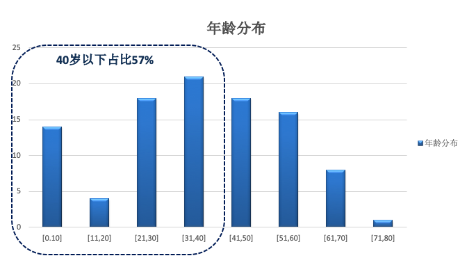 澳门最精准正最精准龙门蚕,深究数据应用策略_供给版3.11.656