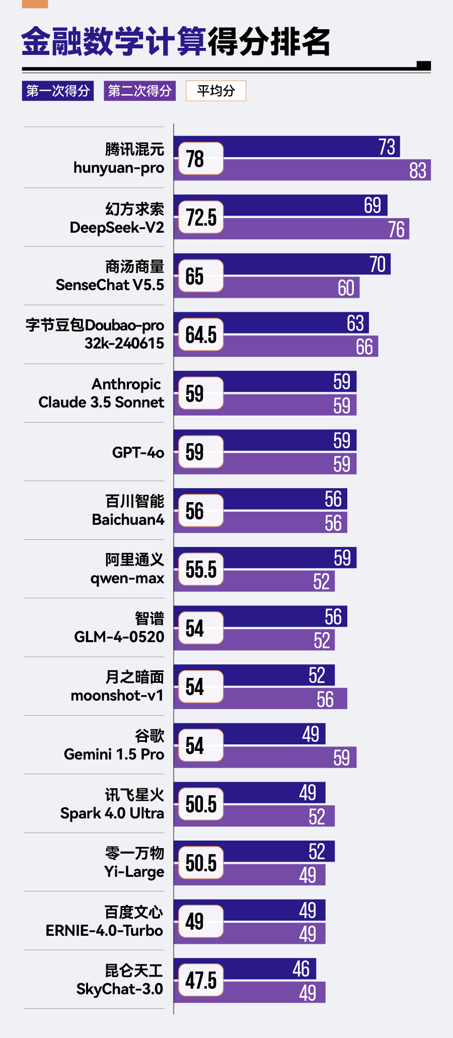 2024澳门特马今晚开奖网站,标准执行具体评价_计算能力版3.11.299