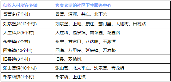 澳门天天彩期期精准龙门客栈，收益说明解析_WP33.100.59