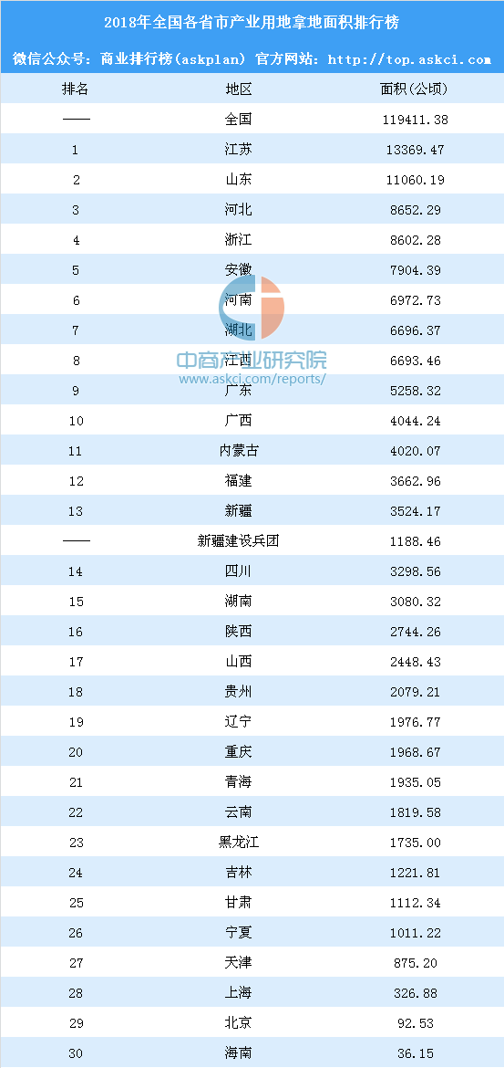 2024年正版资料免费大全