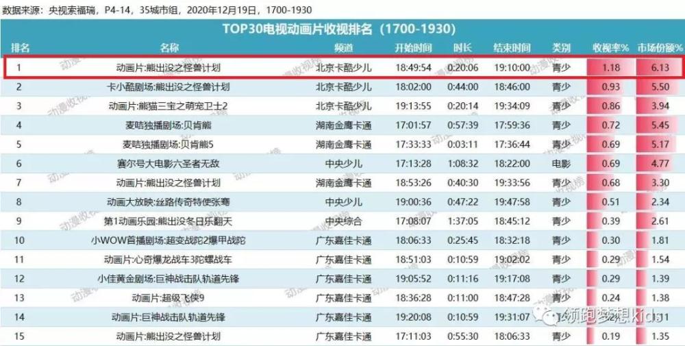 澳门免费公开资料最准的资料,策略优化计划_安静版3.11.897