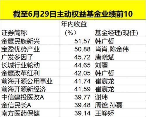 澳门特马今天开奖结果,实地应用实践解读_程序版3.11.919