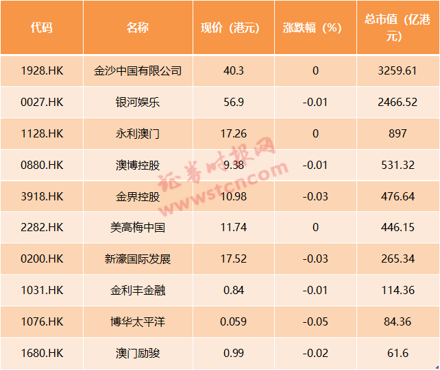 新2024年澳门天天开好彩，经典解读解析_V版48.67.31