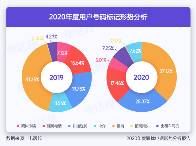 2024新澳门精准资料免费提供下载,数据导向程序解析_环境版3.11.196