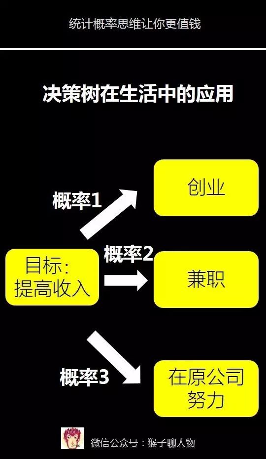 澳门100%最准一肖,效率评估方案_车载版3.11.168