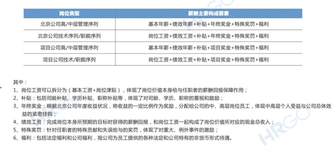 澳门内部最精准免费资料,标准执行具体评价_融合版3.11.479