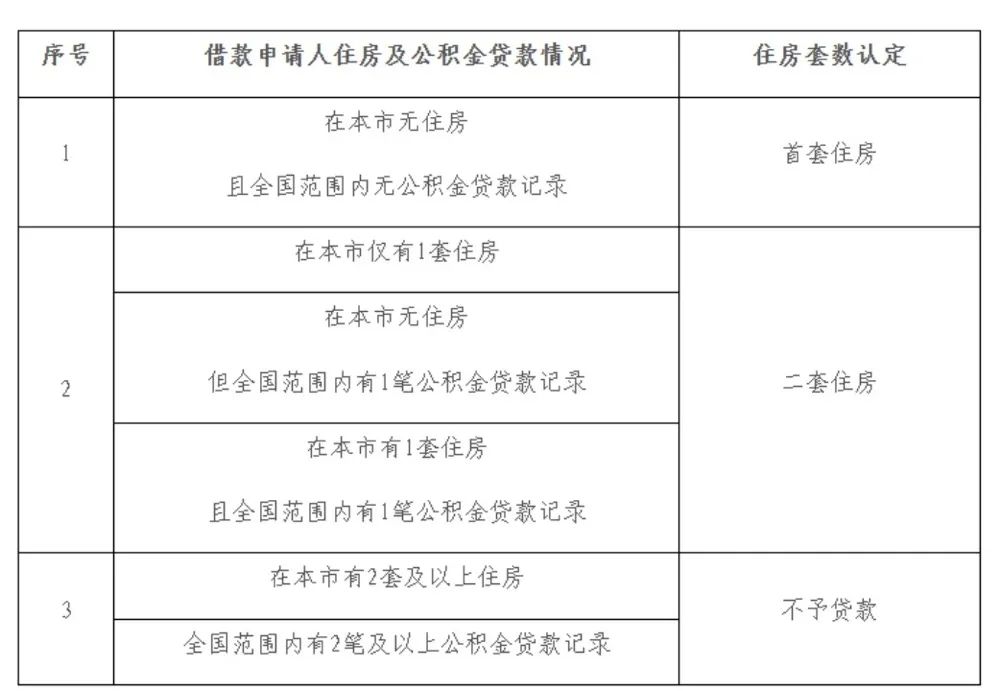 俄土两国关系重塑里程碑事件，最新协议达成，涉政合作开启新篇章