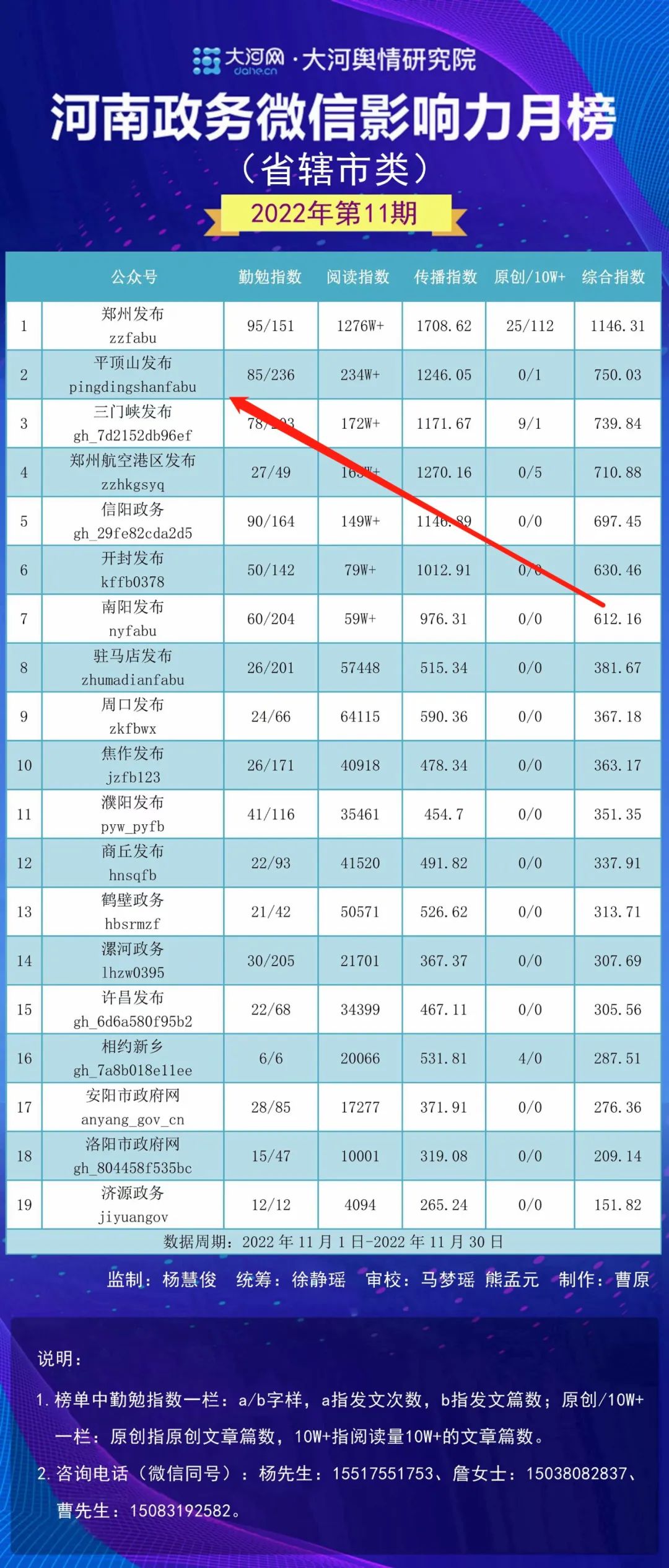 濮阳董国栋最新职务揭秘，11月1日更新查询指南