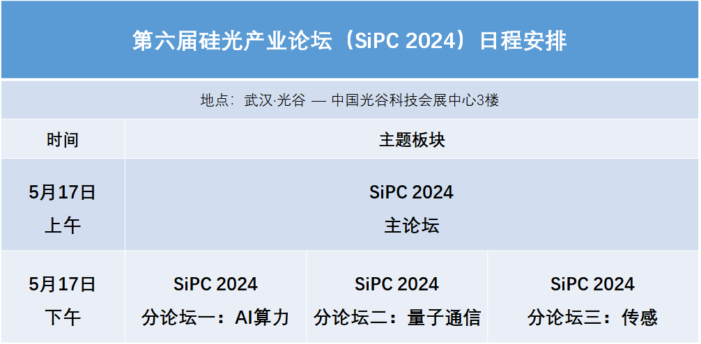 澳门六开奖结果2024开奖记录_最新狗笑声,澳门六开奖结果最新动态与PalmOS的新征程，数据驱动的未来展望