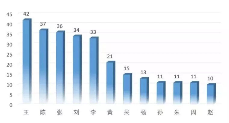 新澳门资料大全免费澳门资料大全_最新炮机,探索新澳门，数据导向解析计划与高速版的新面貌