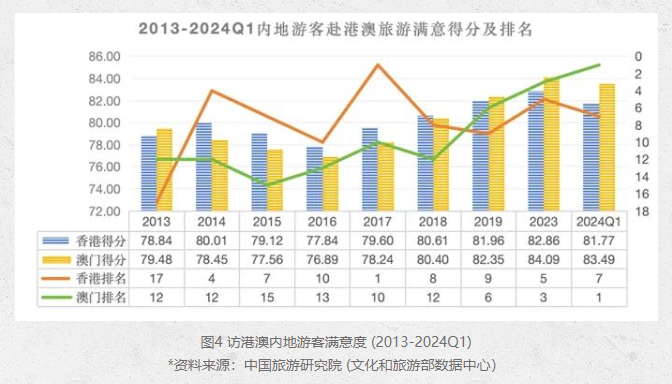 2024澳门天天开好彩免费大全_景东最新事件,探索未来，数据驱动决策执行与限量款的魅力